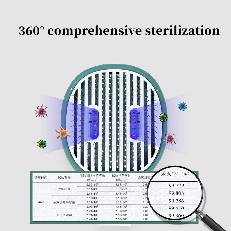 UVC Sterilization Pet Grooming Brush