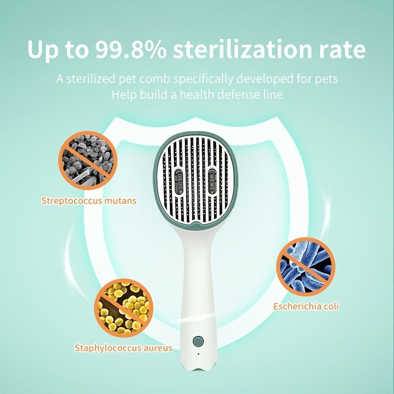 UVC Sterilization Pet Grooming Brush